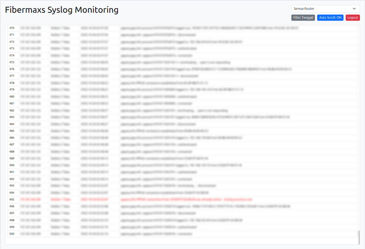 foto tampilan syslog